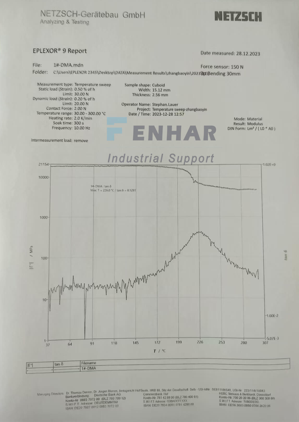 Glass Transition Temperature TG Detection