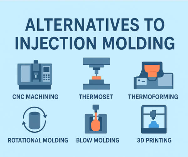 thermoset composites